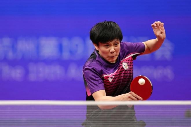 的预期回报 的预期回报