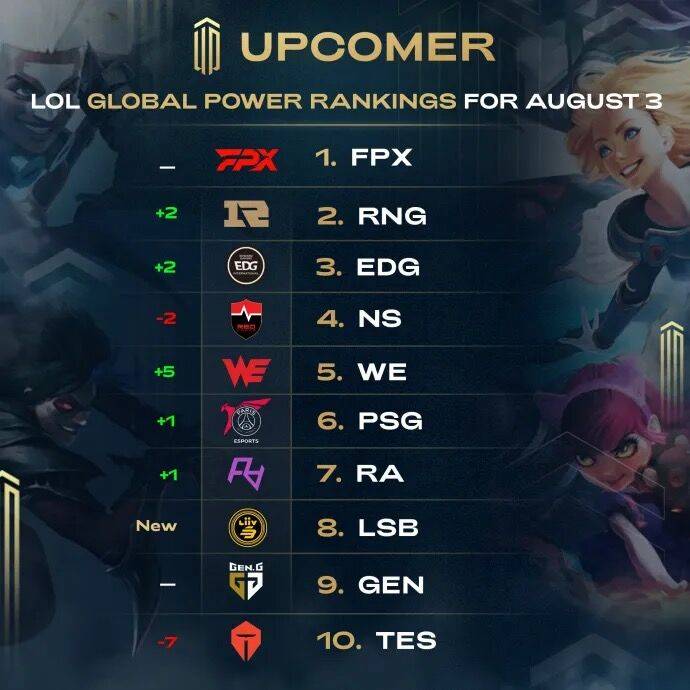 把兵线与包 把兵线与包