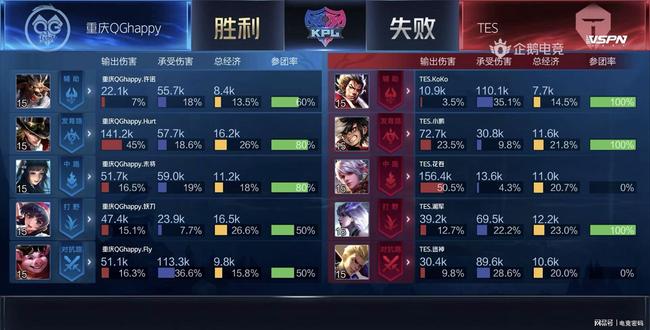 了球队的凝
